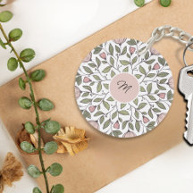 デリケートフローラカスタムモノグラム