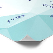 デリバティブ表 ポスター (角)