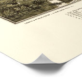 デリーNYパノラママップ – 1887 ポスター (角)