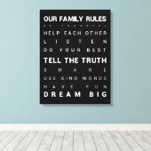 デルのファミリルール – 18インチx 24インチ キャンバスプリント (インサイチュ (ウッドフロア))