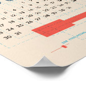 デルエバーストカーレンダーフォンフロム ポスター (角)