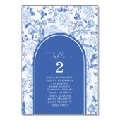 デルフトブルーのシノワズリーテーブル番号表 テーブルナンバー (正面)