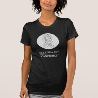 デレンダ エスト カンクローマ Tシャツ