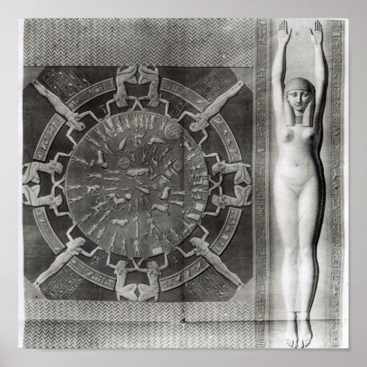 デンデラ〔占星術の〕十二宮図、1802年彫刻 ポスター (正面)