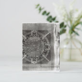 デンデラ〔占星術の〕十二宮図、1802年彫刻 ポストカード (スタンド正面)