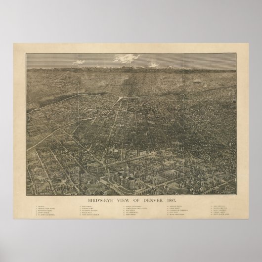 デンバーコロラド1887アンティークパノラママップ ポスター (正面)