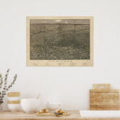 デンバーコロラド1887アンティークパノラママップ ポスター (キッチン)