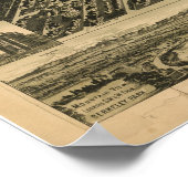 デンバーコロラド1889アンティークパノラママップ ポスター (角)