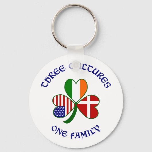 デンマークの3文化 キーホルダー (正面)