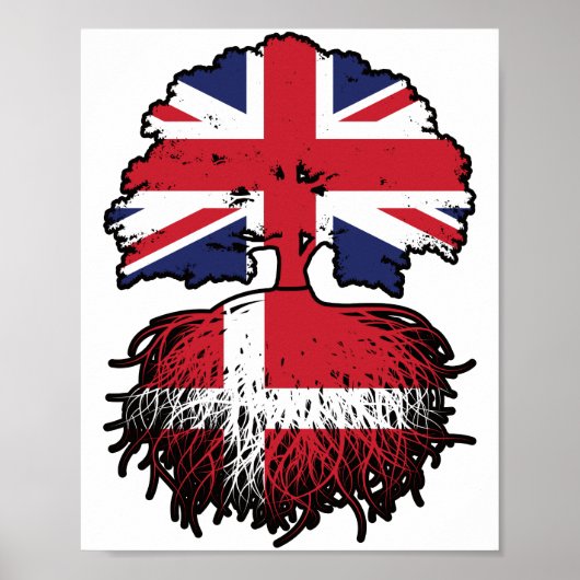 デンマークデンマーク英国統一されたイギリスイギリス ポスター (正面)