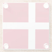 デンマーク国旗 ガラスコースター (裏面)