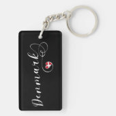 デンマーク、デンマーク国旗ハート キーホルダー (裏面)