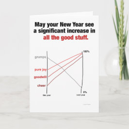 データおたくのためのSlopegraphの休日カード シーズンカード