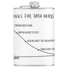 データおたくのフラスコ1のための飲み物 フラスク