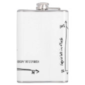 データおたくのフラスコ1のための飲み物 フラスク (裏面)