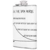 データおたくのフラスコ2のための飲み物 フラスク (左)