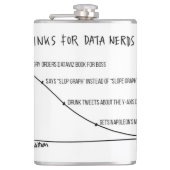 データおたくのフラスコ2のための飲み物 フラスク (正面)