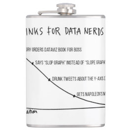 データおたくのフラスコ2のための飲み物 フラスク