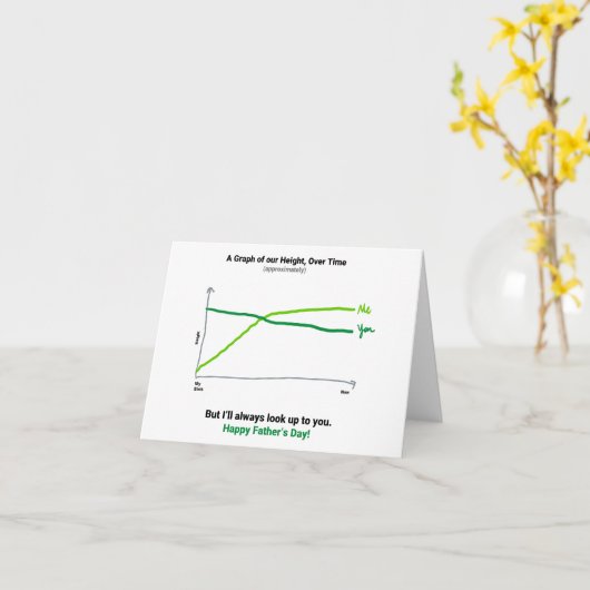 データおたくの父の日付カード カード (黄色い花)