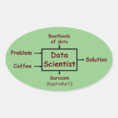 データサイエンティストが一日中やること 楕円形シール (正面)