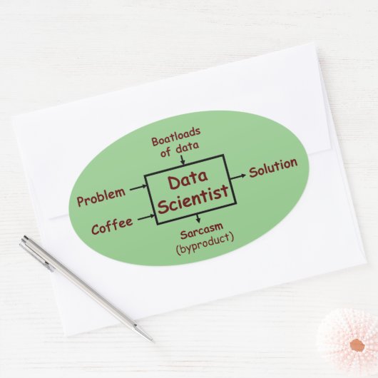 データサイエンティストが一日中やること 楕円形シール (封筒)