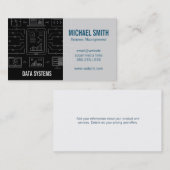 データネットワーク | セキュリティ | コーダ | IT 名刺 (正面/裏面)