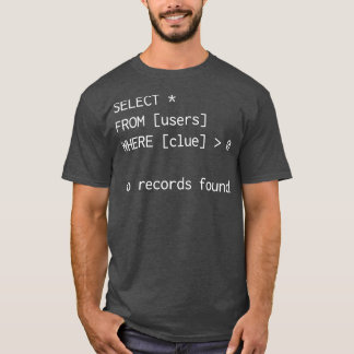 データベーおもしろいス管理者SQL Coderギフト Tシャツ