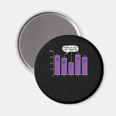 データ分析科学ギークおたくジョーク マグネット (正面/裏面)