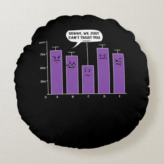 データ分析科学ギークおたくジョーク ラウンドクッション (正面)