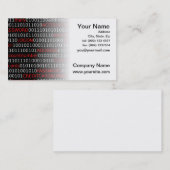 データ機密保護の名刺(白い) 名刺 (正面/裏面)