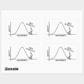 データ素晴らしサイエンティストのステッカー 長方形シール (シート)