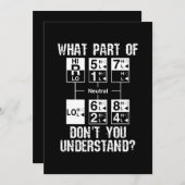 トおもしろいラック運転手、贈り物が分からない 招待状 (正面/裏面)