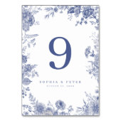 トイエレガントルフランスのブルーフローラ表の番号 テーブルナンバー (裏面)