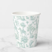 トイレデジュイサファリ動物グリーンベビーシャワー 紙コップ (裏面)