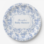 トイレデジュウウッドランドベビーシャワー ペーパープレート (正面)