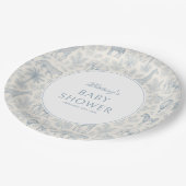 トイレデジュエサファリアニマルズブルーボーイベビーシャワー ペーパープレート (アングル)