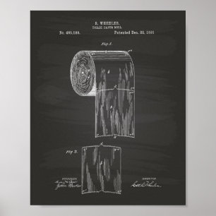 トイレ紙転が1891パテントアート – Chalkboard ポスター