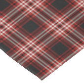 トゥィードサイドスコットランドディストリクトタータンチェック テーブルクロス (アングル)