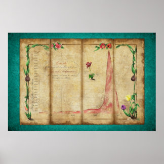 トゥリポマニアグラフ(ミント) ポスター