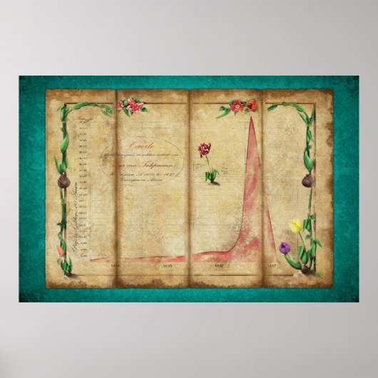 トゥリポマニアグラフ（ミント） ポスター (正面)