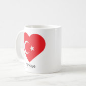 トゥルキエ コーヒーマグカップ (正面左)