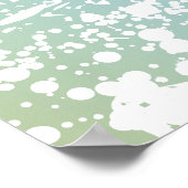 トゥルーワーズブッダ引用文 ポスター (角)