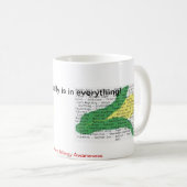 トウモロコシはすべてに-トウモロコシのアレルゲンのリストです コーヒーマグカップ (正面右)