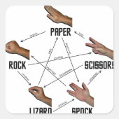 トカゲ・スポック スクエアシール (正面)