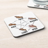 トカゲSpock コースター (左側)