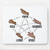 トカゲSpock マウスパッド (正面)