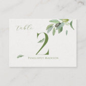 トスカニモダンオ葉ブレイの支店番号 プレイスカード (正面)