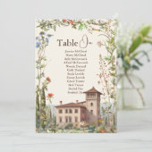 トスカーナの水色イタリアの目的地の結婚式 (スタンド正面)