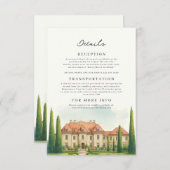 トスカーニーウォーターカラーイタリアヴィラデスティネーションウェディング エンクロージャーカード (正面/裏面)