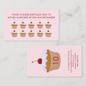 トップフリーさくらんぼ入りカップケーキ ロイヤリティカード (正面/裏面)
